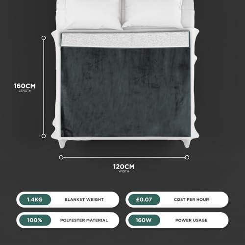 UCR Soft Sherpa Fleece Electric Heated Blanket