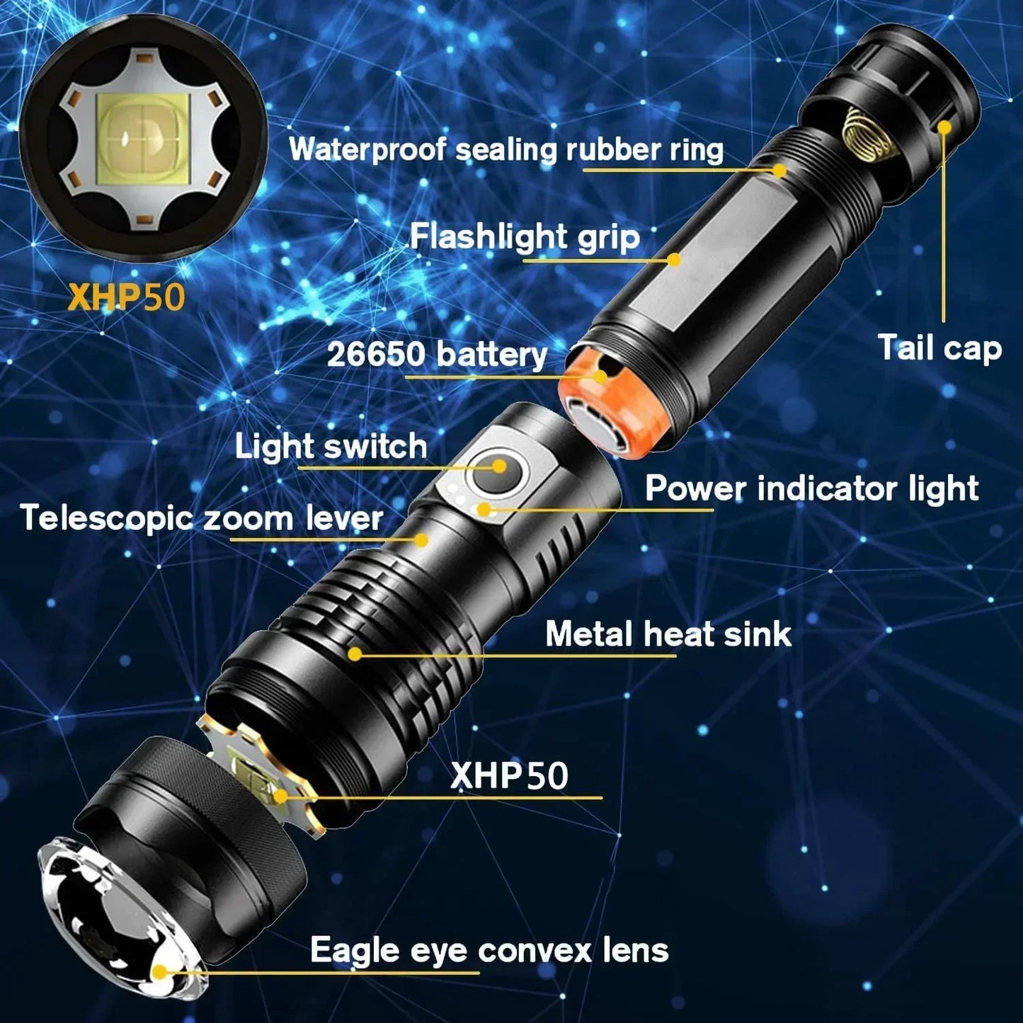 UCR Belgrade Led Rechargeable Tactical Flashlight