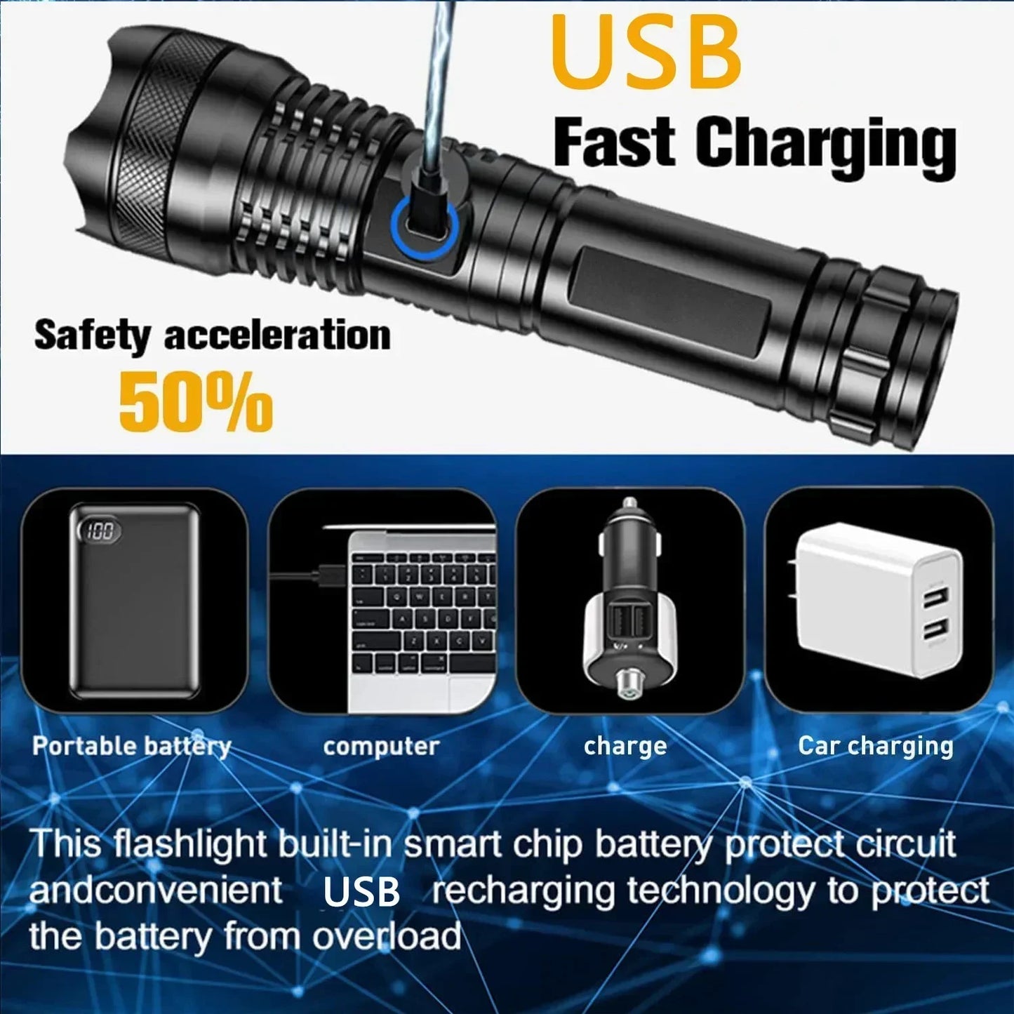 UCR Belgrade Led Rechargeable Tactical Flashlight