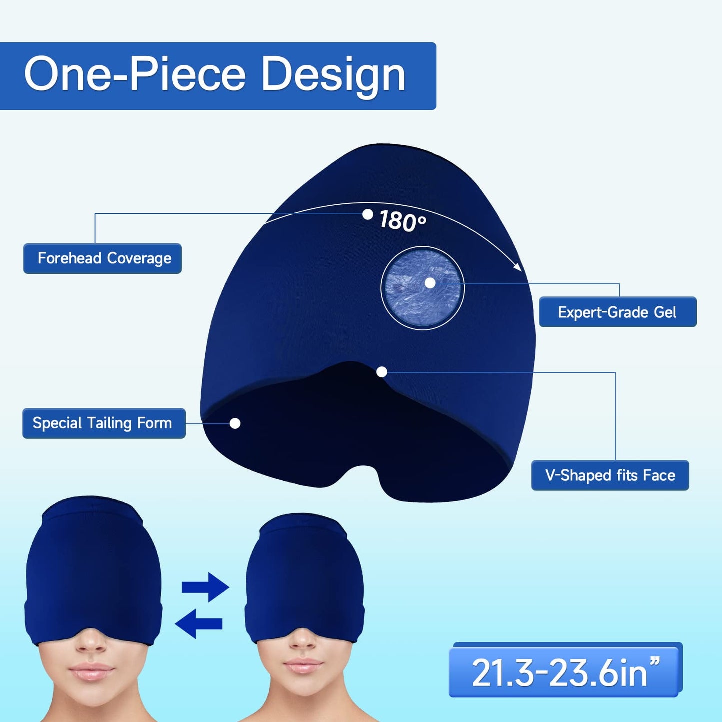 UCR Migraine Headache Relief Cap With Sleep Eye Mask™