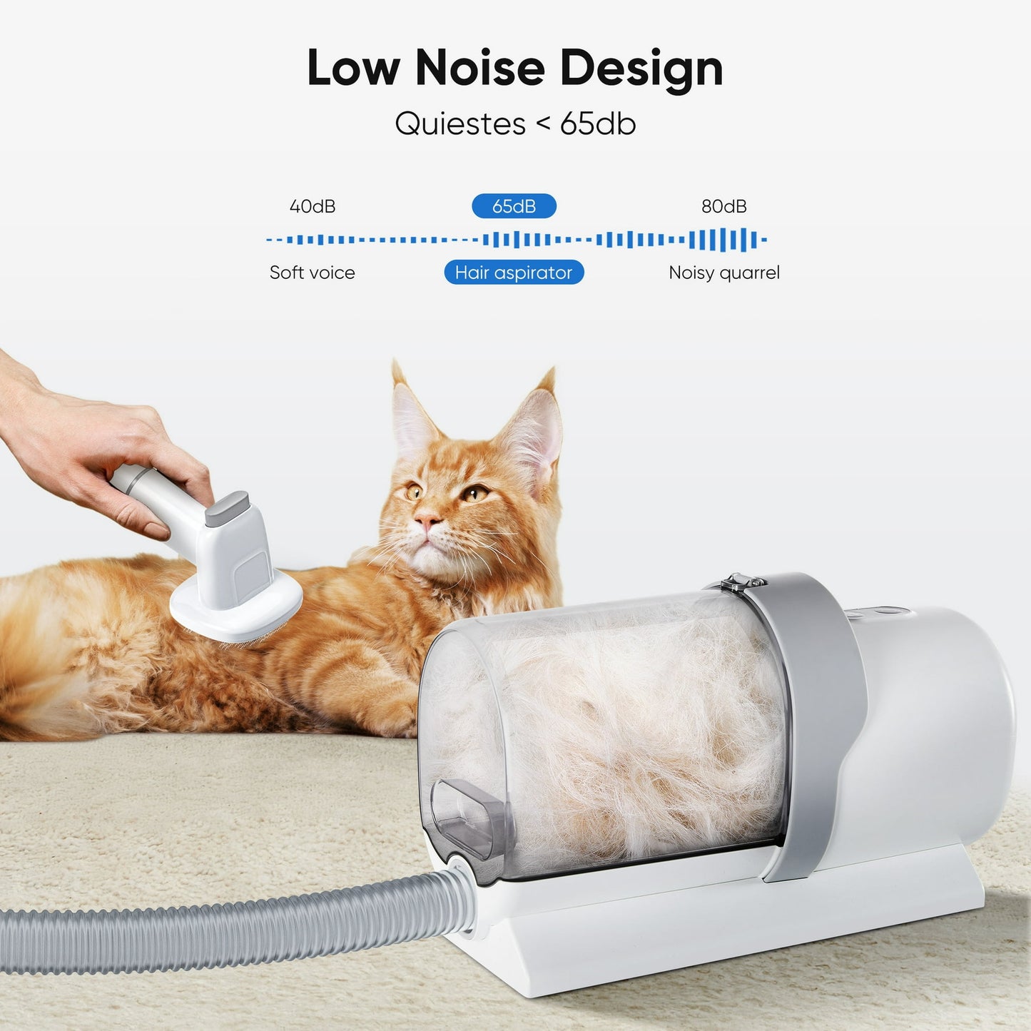 UCR 5-in-1 Dog Grooming Kit™