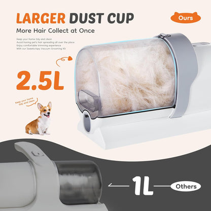 UCR 5-in-1 Dog Grooming Kit™
