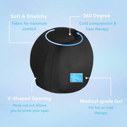 UCR Migraine Headache Relief Cap With Sleep Eye Mask™