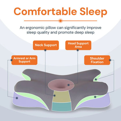 UCR Octopus Cervical Butterfly Pillow